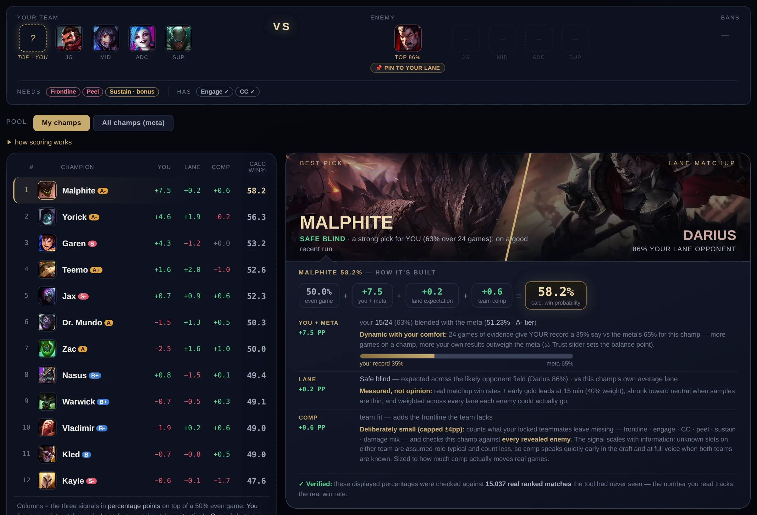 PocketPick main screen: the draft strip, your ranked pool ranked by calculated win chance, and the best-pick card showing exactly how the number was built